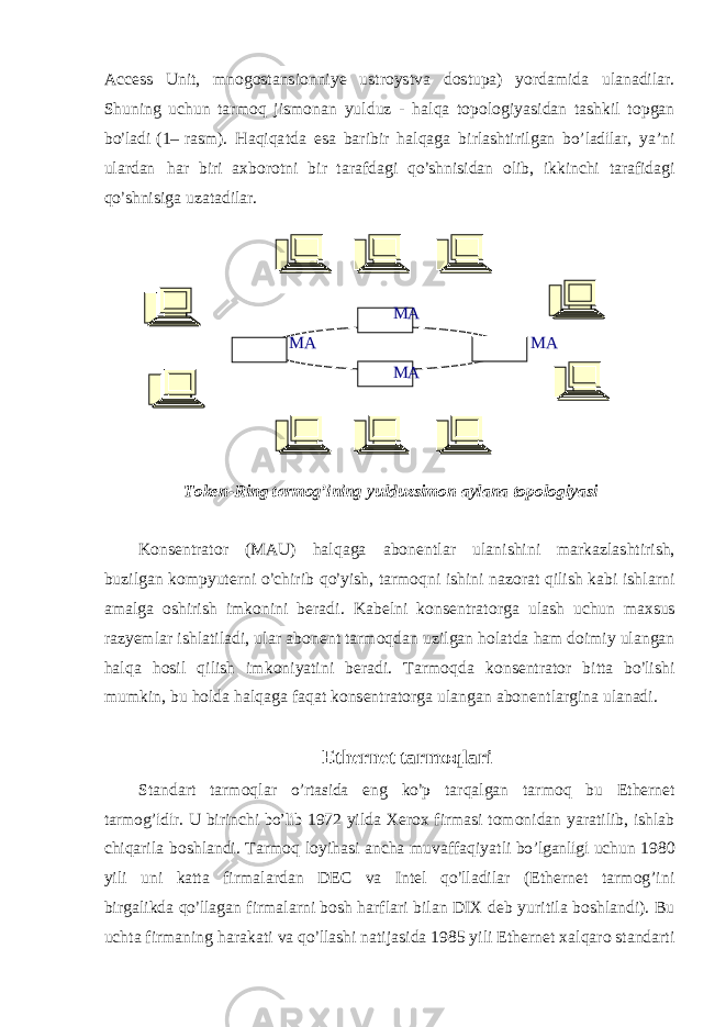 A c c e s s U n it , m nogo s t an s i o nn i y e u s t r o y s t v a d o s t upa) y o r d a mi da u l anad i l a r . Shun i ng uchun t a r m o q j i s m o nan y u l duz - h a l qa t o p o l og i y a s i dan t a s hk i l t o p g an b о’ l adi ( 1 – r a s m ) . H aq i q a t da e s a ba r i b i r h a l q a g a b i r l a s h t i r i l g an bо’ladilar, y a ’ ni u l a r dan h a r b i r i ax b o r o t n i b i r t a r a f d a g i q о ’ s h n i s i dan o li b, i kk i nc h i t a r a f i d a g i q о ’ s hn i s i g a uza t ad i l a r . MA M A MA MA T oke n - R i ng tarm og ’ining yu l duz s i m on ay l ana t opo l og i ya s i K on s e n t r a t o r (M AU ) h a l q a g a a b o n e n t l ar u l a n i s h i n i m a r ka z l a s h t i r i s h, buz i l g an k o m p y u t e r n i о ’ c h i r i b q о ’ y i s h, t a rm o qni i s h i n i na z o r a t q i l i s h k abi i s h l a r n i a m a l g a o s h i r i s h i m k o n i n i b e r a d i. K a b e l n i k o n s e n t r a t o r g a u l a s h uchun m ax s us r a z y e m l ar i s h l a t i l ad i , u l ar a b o n e n t t a r m o qdan u z i l g an h o l a t da ham do im i y u l a n g an h a l qa h o s i l q i li s h i m k on i y a ti n i b e r a d i . T a r m o qda k o n s en t r a t or b i tt a b о ’ li s h i m u m k i n, bu ho l da h a l q a ga f aqat k o n s e n t r a t o r g a u l a n g an a b o n e n t l a r g i na u l anad i . E t hernet t ar m oq l a r i S t anda r t t a r m o q l ar о’rtasida e n g k о ’ p t a r q a l gan t a rm o q bu E t he r net tarm og ’idir. U b i r i nchi bо’lib 1972 y i l da X e r o x f i r m a s i t o m o n i dan y a r a t i li b, i s h l ab ch i qa r i l a b o s h l and i . T a r m o q l o y i ha s i ancha m u v a f f aq i y a t l i bо’lganligi uchun 1980 y i l i u n i ka tt a f i r m a l a r dan D E C v a I n t el q о ’ ll ad i l ar ( E t h e r n e t t a r m og ’ i n i b i r g a l i k d a q о ’ ll a g an f i r m a l a r ni b o s h ha r f l a r i b i l an D I X d e b y u r i ti l a b o s h l an d i ) . B u uc h t a f i r m an i n g h a r aka t i v a q о ’ ll a s h i n a ti j a s i da 1985 y i l i E t h e r n et x a l q a r o s t an d a r t i 