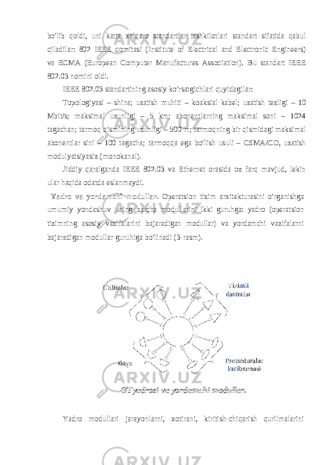 b о’ li b q o l d i , uni ka t t a x a l q ar o s t anda r t l a r t a s hk i l o t l a r i s t and a r t s i f a ti da qab u l q i l ad i l a r : 802 I EE E q o m i t a s i ( I n s t i t u t e o f E l e c t r i c a l and E l ec t r o n i c E n g i n ee r s ) v a EC M A ( E u r o p e an C o m p u t e r M anu f ac t u r e s A s s o c i a ti o n ) . B u s t an d a r t I E E E 802 . 0 3 n o m i ni o l d i . I EE E 802 . 03 s t anda rti n i n g a s o s i y k о ’ rs a t g i c h l a r i q u y i d a g il a r : T o p o l og i y a s i – s h i na; uz a t i s h m u h i t i – k o a k s i a l ka b e l ; uz a ti s h t e z l i gi – 10 M b i t / s ; m a k s i m a l uzu n l i gi – 5 k m ; ab o n e n t l a r n i n g m ak s im a l s o n i – 1024 t a g ach a n ; t a r m o q q i s m i n i n g uzu n l i gi – 5 0 0 m ; t a r m o q n i n g b i r q i s mi d a gi m ak s i m a l ab o n e n t l ar s i n i – 100 t a g a ch a ; t a r m o q q a e g a b о ’ l i s h u s u l i – C SM A / C D , uza t i s h m o d u l y a t s i y a s i z ( m o n o kan a l ) . J i dd i y q a r a l g anda I EE E 802 . 03 v a E t he r n e t o r a s i da o z f a r q m a v j ud, l ek i n u l ar haq i da o d a t da e s l a n m a y d i . Y adro va y orda m chi m odu l l ar. O p e r a t s i o n t i z i m a r x i t e k t u r a s i ni o ’ r g an i s h g a u m u m i y y on d a s h u v u n i ng b a r c h a m od u ll a r i ni i k ki gu r uh g a: y a d r o ( o p e r a t s i o n t i z i m n i ng a s o s i y va z i f a l a r i ni ba j a r ad i ga n m o du ll a r ) v a y o r da m chi v az i f a l a r ni b a j a r a d i g an m o d u ll ar g u r uh i ga b o ’ li na d i ( 3 -r a s m ). OT ya d r o s i v a yo r d a m ch i m odu ll a r . Y ad r o m o d u ll a r i j a r a y o n l a r n i , x o t i r a n i , k i r i t i s h - c h i qa r i s h qu r i lm a l a r i n i 