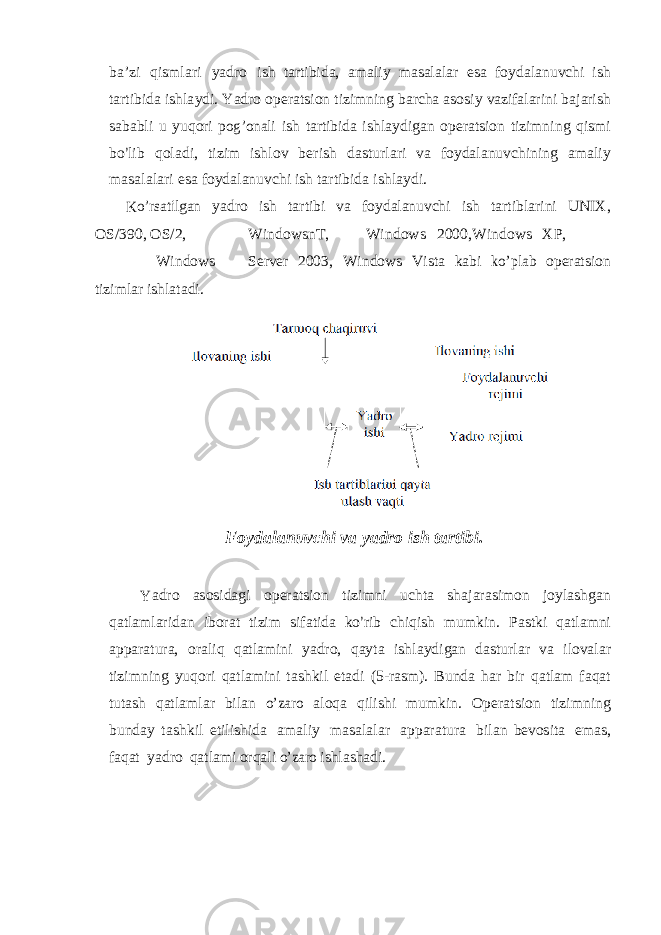 b a ’ zi q i s m l a r i y ad r o i s h t a r ti b i d a , a m a l i y m a s a l a l ar e s a f o y d a l anu vc hi i s h t a r t i b i d a i s h l a y d i . Y ad r o o p e r a t s i o n t i z i m n i ng b a r c ha a s o s i y va z i f a l a r i n i ba j a ri s h s ab a b l i u y uq o r i pog’onali i sh t a rti b i da i s h l a y d i g an o p e r a t s i o n ti z im n i n g q i s m i b o ’ li b q o l a d i , ti z i m i s h l ov b e r i s h da s t u r l a r i v a f o y d a l an u vch i n i n g a m a l i y m a s a l a l a r i e s a f o y d a l an u v chi i s h t a r t i b i da i s h l a y d i . Ko’rsatilgan y ad r o i s h t a r t i bi v a f o yd a l an u vc hi i s h t a r t i b l a r i ni U N I X , O S / 390, O S / 2, W i n d o w s n T , W i n d o w s 2000, W i n d o w s X P, W i nd o w s S e r ve r 20 0 3 , W i nd o w s Vi s t a ka bi ko’plab o p e r a t s i o n t i z i m l ar i s h l a t a d i . F oyda l anuvchi va yad r o i s h t a r ti b i . Y ad r o a s o s i da g i o p e r a t s i o n t i z i m ni uch t a s h a j a r a s im o n j o y l a s h g an q a t l a m l a r i d a n i b o r at t i z i m s i f a ti da k o ’ r i b c h i q i s h m u m k i n . P a s t ki q a t l a m ni a p p a r a t u r a , o r a l i q q a t l a mi ni y ad r o , qa y t a i s h l a y d i g an d a s t u r l ar v a il ov a l ar ti z i m n i ng y uq o r i q a t l a mi ni t a s h k i l e t adi ( 5 - r a s m ) . B u n d a h a r b i r q a t l am f aq a t t u t a sh qa t l a m l ar b i l an o’zaro a l o q a q i li s h i m u m k i n . O p e r a t s i o n t i z i m n i n g b u nd a y t a s h k i l e t i li s h i d a a m a l i y m a s a l a l ar appa r a t u r a b i l an b evo s i t a e m a s , f aq at y a d r o q a t l a mi o r q a l i o’zaro i s h l a s ha d i . 