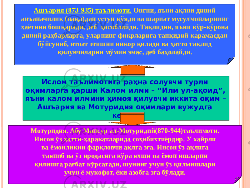 Ислом таълимотига раҳна солувчи турли оқимларга қарши Калом илми – “Илм ул-ақоид”, яъни калом илмини ҳимоя қилувчи иккита оқим – Ашъария ва Мотуридия оқимлари вужудга келди. Ашъария (873-935) таълимоти. Онгни, яъни ақлни диний анъаначилик (нақл)дан устун қўяди ва шариат мусулмонларнинг ҳаётини бошқаради, деб ҳисоблайди. Тақлидни, яъни кўр-кўрона диний раҳбарларга, уларнинг фикрларига танқидий қарамасдан бўйсуниб, итоат этишни инкор қилади ва ҳатто тақлид қилувчиларни мўмин эмас, деб баҳолайди. Мотуридия. Абу Мансур ал-Мотуридий(870-944)таълимоти. Инсон ўз ҳатти-ҳаракатларида соҳибихтиёрдир. У хайрли ва ёмонликни фарқловчи ақлга эга. Инсон ўз ақлига таяниб ва ўз иродасига кўра яхши ва ёмон ишларни қилишга рағбат кўрсатади, шунинг учун ўз қилмишлари учун ё мукофот, ёки азобга эга бўлади. 