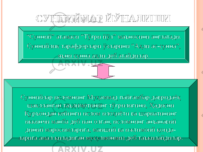  “ Сунний” атамаси “Тўғри йўл” маъносини англатади. Суннийлик тарафдорлари ўзларини “Аҳли ас-сунна”, яъни сунна аҳли деб атайдилар. Суннийлар исломнинг Муҳаммад пайғамбар давридаёқ шаклланган таълимотининг тўғрилигини, Ҳадисни Қуръондан кейинги ислом илоҳиёти ва шариатининг иккинчи манба деб иан олган, исломнинг анъанавий диний маросимларига, маиший ва ижтимоий қоида- ларига амал қиладиган мусулмонмиз деб таъкилайдилар. СУННИЙЛАР ЙЎНАЛИШИ 