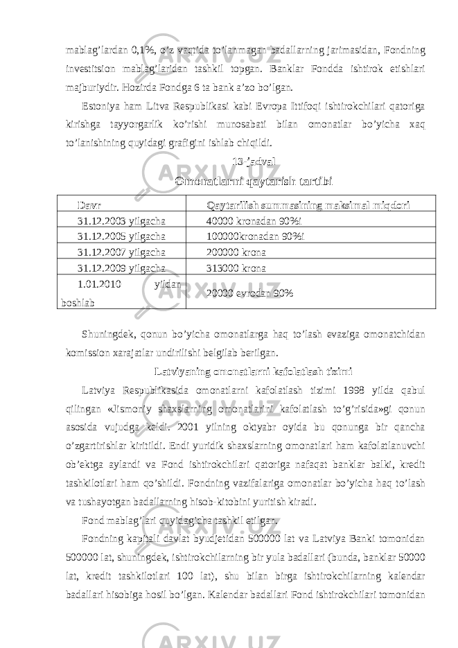 mablag’lardan 0,1%, o’z vaqtida to’lanmagan badallarning jarimasidan, Fondning investitsion mablag’laridan tashkil topgan. Banklar Fondda ishtirok etishlari majburiydir. Hozirda Fondga 6 ta bank a’zo bo’lgan. Estoniya ham Litva Respublikasi kabi Evropa Ittifoqi ishtirokchilari qatoriga kirishga tayyorgarlik ko’rishi munosabati bilan omonatlar bo’yicha xaq to’lanishining quyidagi grafigini ishlab chiqildi. 13-jadval Omonatlarni qaytarish tartibi Davr Qaytarilish summasining maksimal miqdori 31.12.2003 yilgacha 40000 kronadan 90%i 31.12.2005 yilgacha 100000kronadan 90%i 31.12.2007 yilgacha 200000 krona 31.12.2009 yilgacha 313000 krona 1.01.2010 yildan boshlab 20000 evrodan 90% Shuningdek, qonun bo’yicha omonatlarga haq to’lash evaziga omonatchidan komission xarajatlar undirilishi belgilab berilgan. Latviyaning omonatlarni kafolatlash tizimi Latviya Respublikasida omonatlarni kafolatlash tizimi 1998 yilda qabul qilingan «Jismoniy shaxslarning omonatlarini kafolatlash to’g’risida»gi qonun asosida vujudga keldi. 2001 yilning oktyabr oyida bu qonunga bir qancha o’zgartirishlar kiritildi. Endi yuridik shaxslarning omonatlari ham kafolatlanuvchi ob’ektga aylandi va Fond ishtirokchilari qatoriga nafaqat banklar balki, kredit tashkilotlari ham qo’shildi. Fondning vazifalariga omonatlar bo’yicha haq to’lash va tushayotgan badallarning hisob-kitobini yuritish kiradi. Fond mablag’lari quyidagicha tashkil etilgan. Fondning kapitali davlat byudjetidan 500000 lat va Latviya Banki tomonidan 500000 lat, shuningdek, ishtirokchilarning bir yula badallari (bunda, banklar 50000 lat, kredit tashkilotlari 100 lat), shu bilan birga ishtirokchilarning kalendar badallari hisobiga hosil bo’lgan. Kalendar badallari Fond ishtirokchilari tomonidan 