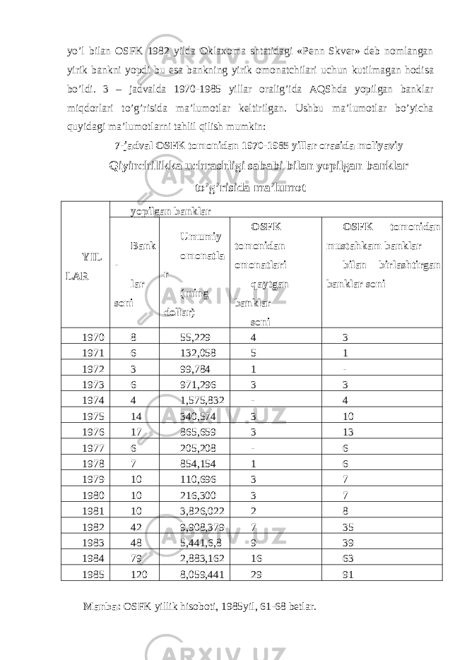 yo’l bilan OSFK 1982 yilda Oklaxoma shtatidagi «Penn Skver» deb nomlangan yirik bankni yopdi bu esa bankning yirik omonatchilari uchun kutilmagan hodisa bo’ldi. 3 – jadvalda 1970-1985 yillar oralig’ida AQShda yopilgan banklar miqdorlari to’g’risida ma’lumotlar keltirilgan. Ushbu ma’lumotlar bo’yicha quyidagi ma’lumotlarni tahlil qilish mumkin: 7-jadval OSFK tomonidan 1970-1985 yillar orasida moliyaviy Qiyinchilikka uchrashligi sababi bilan yopilgan banklar to’g’risida ma’lumot YIL LAR yopilgan banklar Bank - lar soni Umumiy omonatla r (ming dollar) OSFK tomonidan omonatlari qaytgan banklar soni OSFK tomonidan mustahkam banklar bilan birlashtirgan banklar soni 1970 8 55,229 4 3 1971 6 132,058 5 1 1972 3 99,784 1 - 1973 6 971,296 3 3 1974 4 1,575,832 - 4 1975 14 340,574 3 10 1976 17 865,659 3 13 1977 6 205,208 - 6 1978 7 854,154 1 6 1979 10 110,696 3 7 1980 10 216,300 3 7 1981 10 3,826,022 2 8 1982 42 9,908,379 7 35 1983 48 5,441,6,8 9 39 1984 79 2,883,162 16 63 1985 120 8,059,441 29 91 Manba: OSFK yillik hisoboti, 1985yil, 61-68 betlar. 