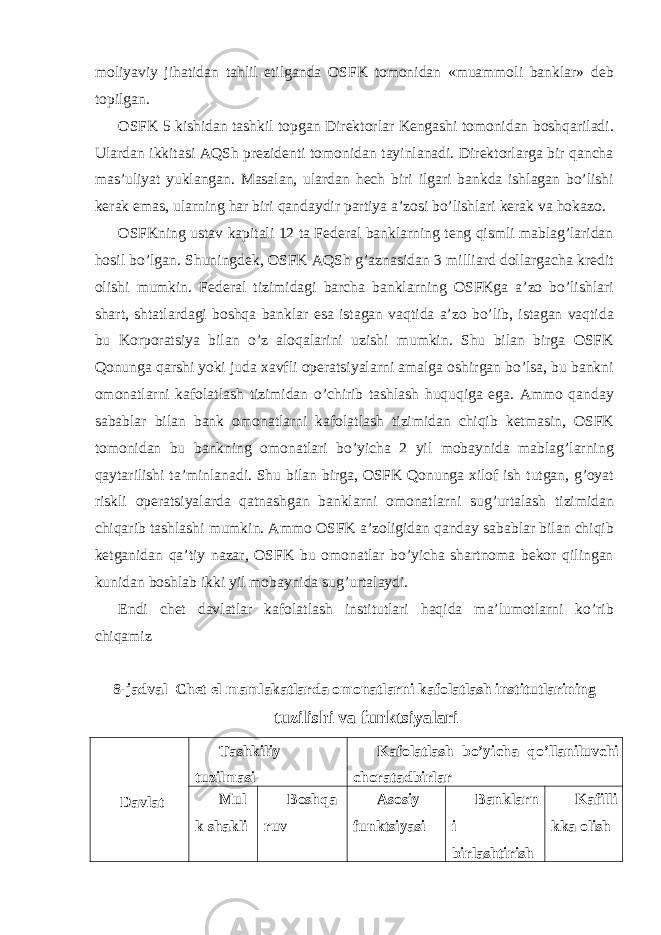 moliyaviy jihatidan tahlil etilganda OSFK tomonidan «muammoli banklar» deb topilgan. OSFK 5 kishidan tashkil topgan Direktorlar Kengashi tomonidan boshqariladi. Ulardan ikkitasi AQSh prezidenti tomonidan tayinlanadi. Direktorlarga bir qancha mas’uliyat yuklangan. Masalan, ulardan hech biri ilgari bankda ishlagan bo’lishi kerak emas, ularning har biri qandaydir partiya a’zosi bo’lishlari kerak va hokazo. OSFKning ustav kapitali 12 ta Federal banklarning teng qismli mablag’laridan hosil bo’lgan. Shuningdek, OSFK AQSh g’aznasidan 3 milliard dollargacha kredit olishi mumkin. Federal tizimidagi barcha banklarning OSFKga a’zo bo’lishlari shart, shtatlardagi boshqa banklar esa istagan vaqtida a’zo bo’lib, istagan vaqtida bu Korporatsiya bilan o’z aloqalarini uzishi mumkin. Shu bilan birga OSFK Qonunga qarshi yoki juda xavfli operatsiyalarni amalga oshirgan bo’lsa, bu bankni omonatlarni kafolatlash tizimidan o’chirib tashlash huquqiga ega. Ammo qanday sabablar bilan bank omonatlarni kafolatlash tizimidan chiqib ketmasin, OSFK tomonidan bu bankning omonatlari bo’yicha 2 yil mobaynida mablag’larning qaytarilishi ta’minlanadi. Shu bilan birga, OSFK Qonunga xilof ish tutgan, g’oyat riskli operatsiyalarda qatnashgan banklarni omonatlarni sug’urtalash tizimidan chiqarib tashlashi mumkin. Ammo OSFK a’zoligidan qanday sabablar bilan chiqib ketganidan qa’tiy nazar, OSFK bu omonatlar bo’yicha shartnoma bekor qilingan kunidan boshlab ikki yil mobaynida sug’urtalaydi. Endi chet davlatlar kafolatlash institutlari haqida ma’lumotlarni ko’rib chiqamiz 8-jadval Chet el mamlakatlarda omonatlarni kafolatlash institutlarining tuzilishi va funktsiyalari Davlat Tashkiliy tuzilmasi Kafolatlash bo’yicha qo’llaniluvchi choratadbirlar Mul k shakli Boshqa ruv Asosiy funktsiyasi Banklarn i birlashtirish Kafilli kka olish 