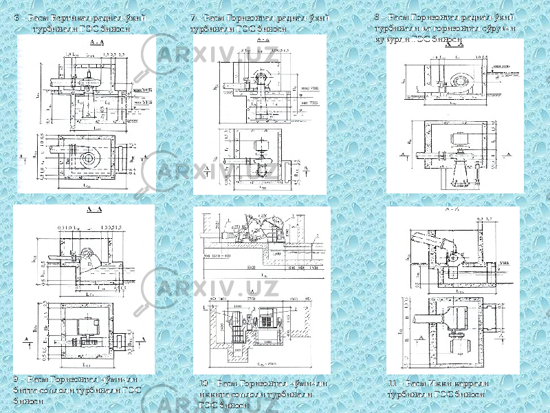 6 – Расм Вертикал радиал-ўқий турбинали ГЭС биноси 9 – Расм Горизонтал чўмичли битта соплоли турбинали ГЭС биноси 10 – Расм Горизонтал чўмичли иккита соплоли турбинали ГЭС биноси7 – Расм Горизонтал радиал-ўқий турбинали ГЭС биноси 8 – Расм Горизонтал радиал-ўқий турбинали ва горизонтал сўрувчи қувурли ГЭС биноси 11 – Расм Икки каррали турбинали ГЭС биноси 