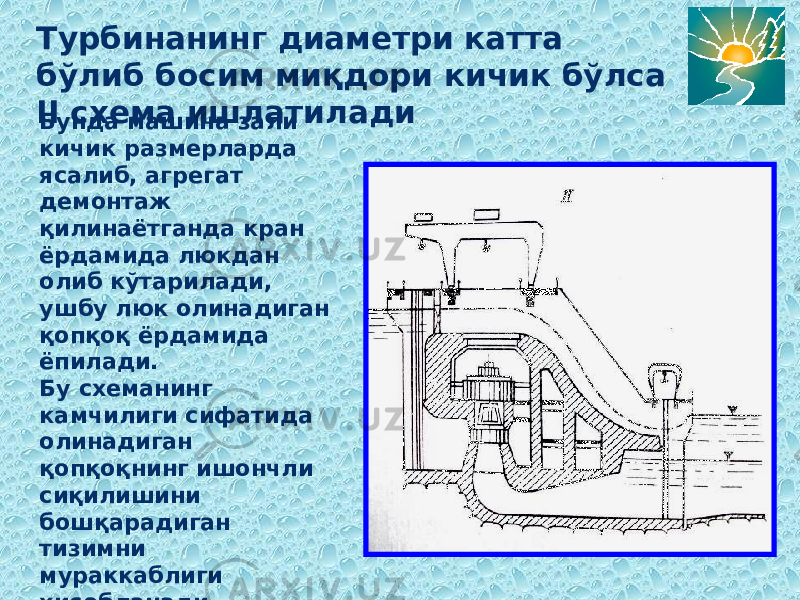 Турбинанинг диаметри катта бўлиб босим миқдори кичик бўлса II схема ишлатилади Бунда машина зали кичик размерларда ясалиб, агрегат демонтаж қилинаётганда кран ёрдамида люкдан олиб кўтарилади, ушбу люк олинадиган қопқоқ ёрдамида ёпилади. Бу схеманинг камчилиги сифатида олинадиган қопқоқнинг ишончли сиқилишини бошқарадиган тизимни мураккаблиги ҳисобланади. 