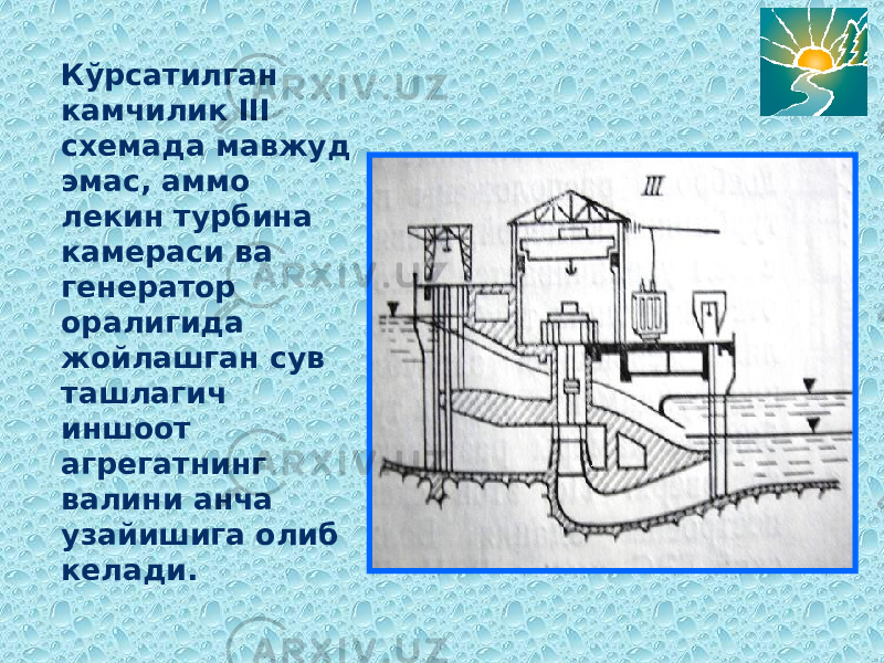 Кўрсатилган камчилик III схемада мавжуд эмас, аммо лекин турбина камераси ва генератор оралигида жойлашган сув ташлагич иншоот агрегатнинг валини анча узайишига олиб келади. 