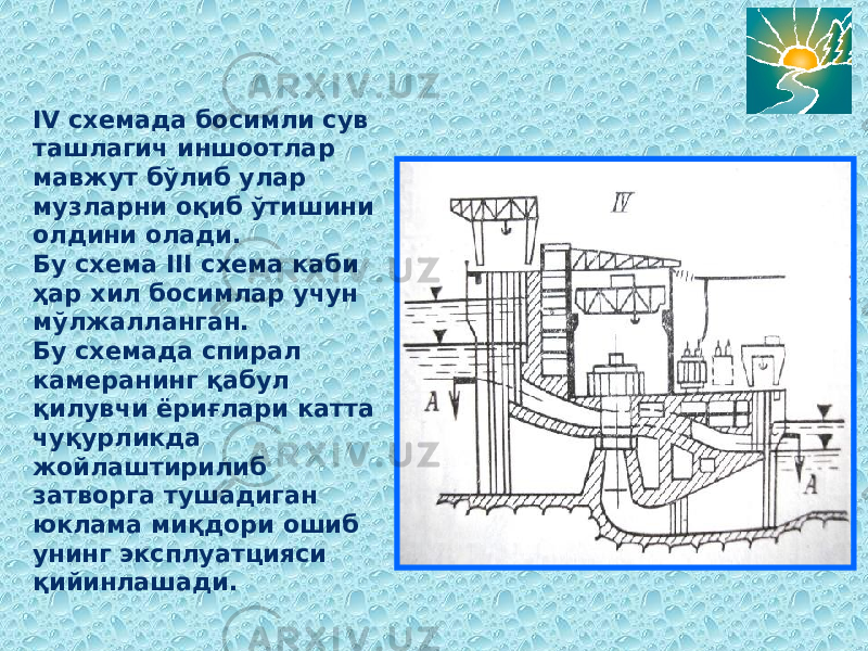 IV схемада босимли сув ташлагич иншоотлар мавжут бўлиб улар музларни оқиб ўтишини олдини олади. Бу схема III схема каби ҳар хил босимлар учун мўлжалланган. Бу схемада спирал камеранинг қабул қилувчи ёриғлари катта чуқурликда жойлаштирилиб затворга тушадиган юклама миқдори ошиб унинг эксплуатцияси қийинлашади. 