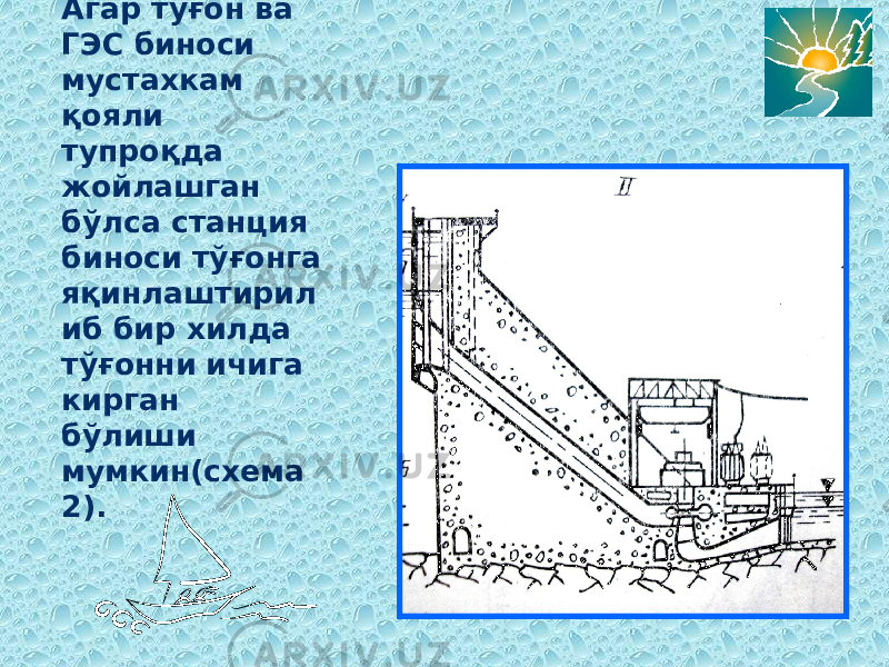 Агар тўғон ва ГЭС биноси мустахкам қояли тупроқда жойлашган бўлса станция биноси тўғонга яқинлаштирил иб бир хилда тўғонни ичига кирган бўлиши мумкин(схема 2). 