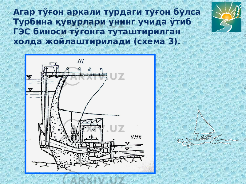 Агар тўғон аркали турдаги тўғон бўлса Турбина қувурлари унинг учида ўтиб ГЭС биноси тўғонга туташтирилган холда жойлаштирилади (схема 3). 