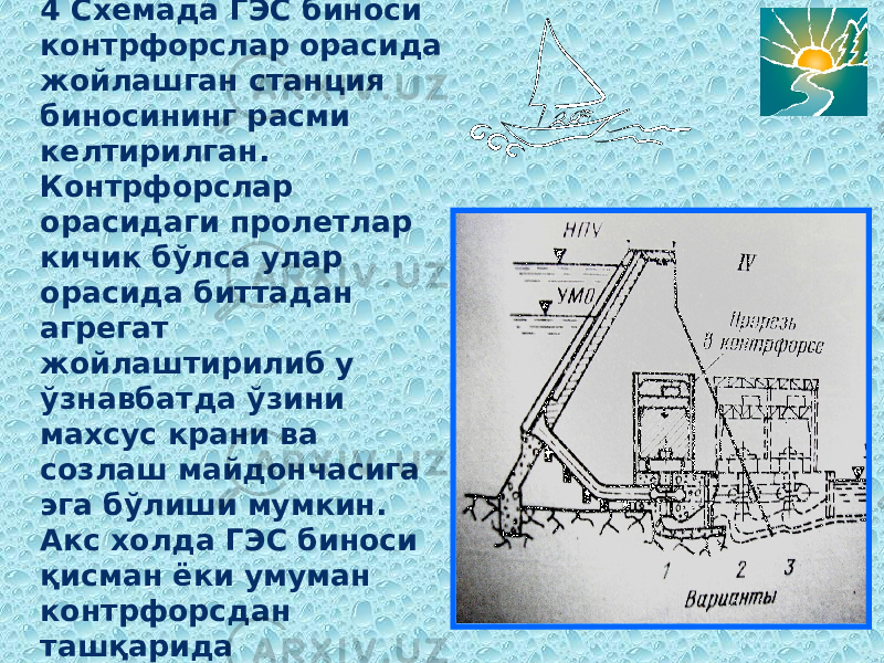 4 Схемада ГЭС биноси контрфорслар орасида жойлашган станция биносининг расми келтирилган. Контрфорслар орасидаги пролетлар кичик бўлса улар орасида биттадан агрегат жойлаштирилиб у ўзнавбатда ўзини махсус крани ва созлаш майдончасига эга бўлиши мумкин. Акс холда ГЭС биноси қисман ёки умуман контрфорсдан ташқарида жойлаштирилади. 