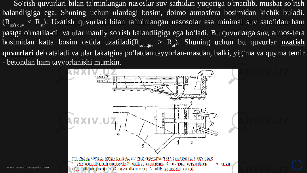 www. rawoonpowerpoint .comSo ‘ rish quvurlari bilan ta ’ minlangan nasoslar suv sathidan yuqoriga o ‘ rnatilib, musbat so ‘ rish balandligiga ega. Shuning uchun ulardagi bosim, doimo atmosfera bosimidan kichik buladi. (R so ‘ r.quv < R at ). Uzatish quvurlari bilan ta ’ minlangan nasosolar esa minimal suv sato ‘ idan ham pastga o ‘ rnatila-di va ular manfiy so ‘ rish balandligiga ega bo ‘ ladi. Bu quvurlarga suv, atmos-fera bosimidan katta bosim ostida uzatiladi(R so ‘ r.quv > R at ). Shuning uchun bu quvurlar uzatish quvurlari deb ataladi va ular fakatgina po ‘ latdan tayyorlan-masdan, balki, yig ‘ ma va quyma temir - betondan ham tayyorlanishi mumkin. 