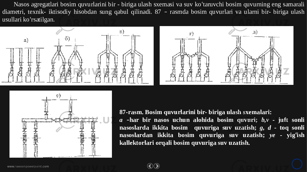 www. rawoonpowerpoint .comNasos agregatlari bosim quvurlarini bir - biriga ulash sxemasi va suv ko ‘ taruvchi bosim quvurning eng samarali diametri, texnik- iktisodiy hisobdan sung qabul qilinadi. 87 – rasmda bosim quvurlari va ularni bir- biriga ulash usullari ko ‘ rsatilgan. 87-rasm. Bosim quvurlarini bir- biriga ulash sxemalari: a – har bir nasos uchun alohida bosim quvuri; b,v - juft sonli nasoslarda ikkita bosim quvuriga suv uzatish; g, d - toq sonli nasoslardan ikkita bosim quvuriga suv uzatish; ye - yig ‘ ish kallektorlari orqali bosim quvuriga suv uzatish. 