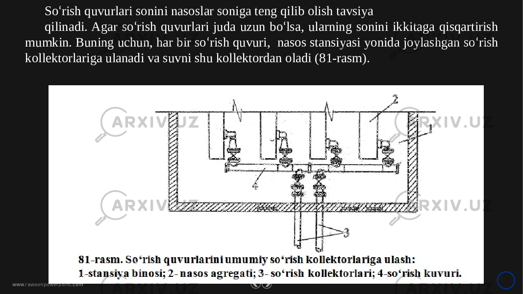 www. rawoonpowerpoint .comSo ‘ rish quvurlari sonini nasoslar soniga teng qilib olish tavsiya qilinadi. Agar so ‘ rish quvurlari juda uzun bo ‘ lsa, ularning sonini ikkitaga qisqartirish mumkin. Buning uchun, har bir so ‘ rish quvuri, nasos stansiyasi yonida joylashgan so ‘ rish kollektorlariga ulanadi va suvni shu kollektordan oladi (81-rasm). 