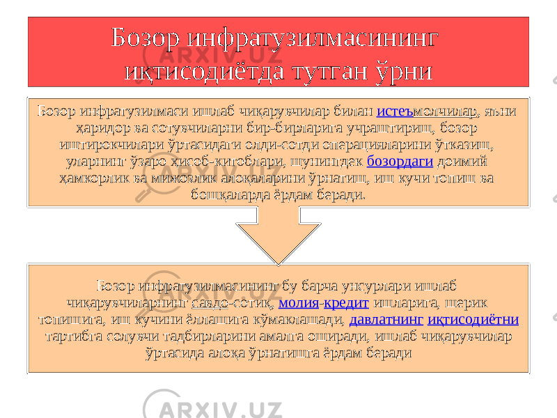 Бозор инфратузилмасининг иқтисодиётда тутган ўрни Бозор инфратузилмасининг бу барча унсурлари ишлаб чиқарувчиларнинг  савдо -сотиқ,  молия - кредит  ишларига, шерик топишига, иш кучини ёллашига кўмаклашади,  давлатнинг   иқтисодиётни  тартибга солувчи тадбирларини амалга оширади, ишлаб чиқарувчилар ўртасида алоқа ўрнатишга ёрдам берадиБозор инфратузилмаси ишлаб чиқарувчилар билан  исте ъ молчилар , яъни ҳаридор ва сотувчиларни бир-бирларига учраштириш, бозор иштирокчилари ўртасидаги олди-сотди операцияларини ўтказиш, уларнинг ўзаро ҳисоб-китоблари, шунингдек  бозордаги  доимий ҳамкорлик ва мижозлик алоқаларини ўрнатиш, иш кучи топиш ва бошқаларда ёрдам беради. 