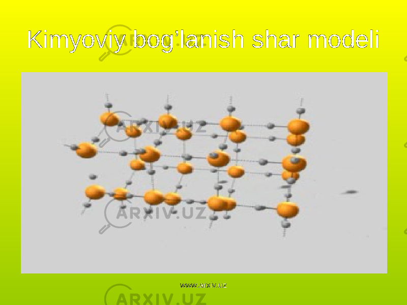 Kimyoviy bog’lanish shar modeli www.arxiv.uz 