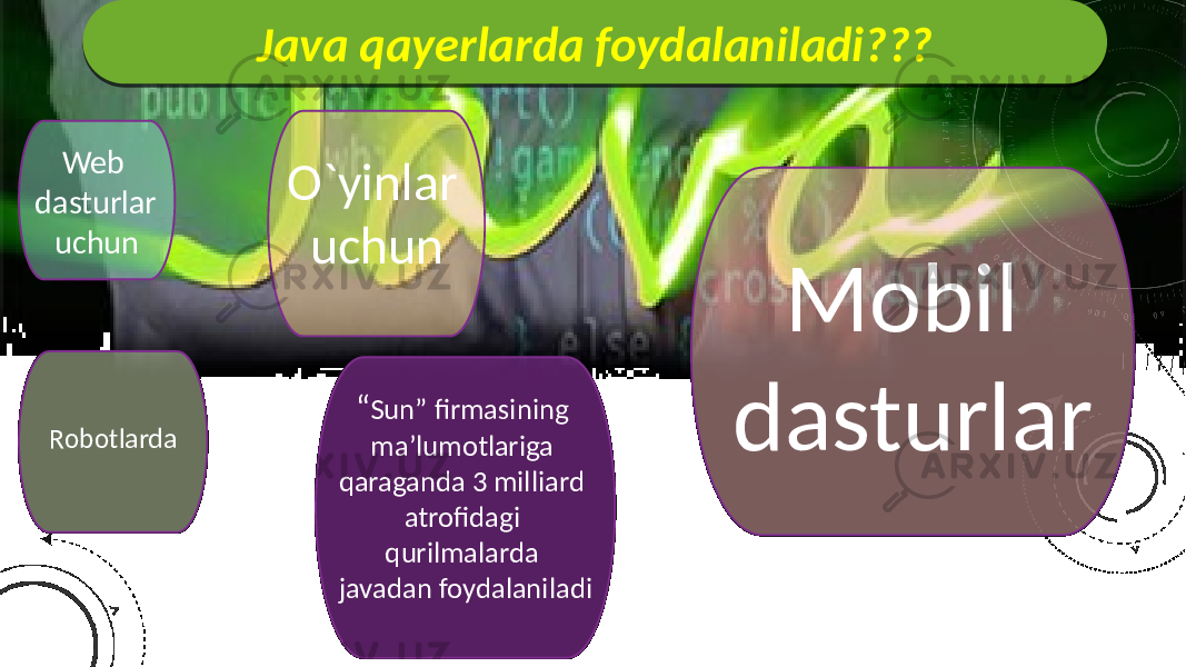 Java qayerlarda foydalaniladi??? Web dasturlar uchun Robotlarda O`yinlar uchun “ Sun” firmasining ma’lumotlariga qaraganda 3 milliard atrofidagi qurilmalarda javadan foydalaniladi Mobil dasturlar01 