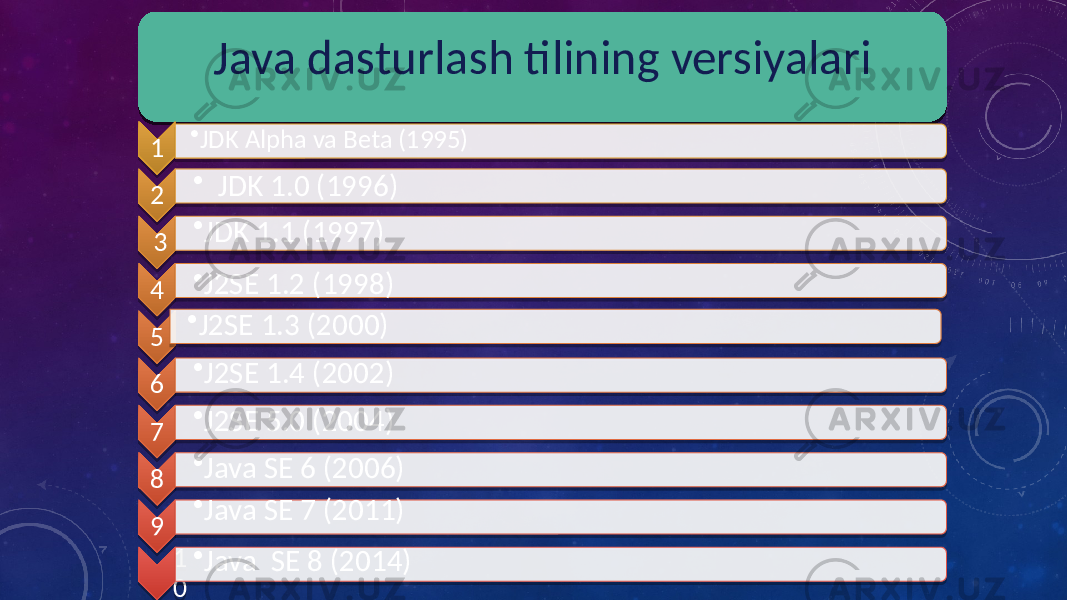  Java dasturlash tilining versiyalari 1 • JDK Alpha va Beta (1995) 2 • JDK 1.0 (1996) 3 • JDK 1.1 (1997) 4 • J2SE 1.2 (1998) 5 • J2SE 1.3 (2000) 6 • J2SE 1.4 (2002) 7 • J2SE 5.0 (2004) 8 • Java SE 6 (2006) 9 • Java SE 7 (2011) 1 0 • Java SE 8 (2014)0203 01 01 02 11 01 0240 17 01 02 19 01 02 34 01 02 4B 01 02 4C 01 02 4D 01 02 29 01 02 01 2A 01 02 