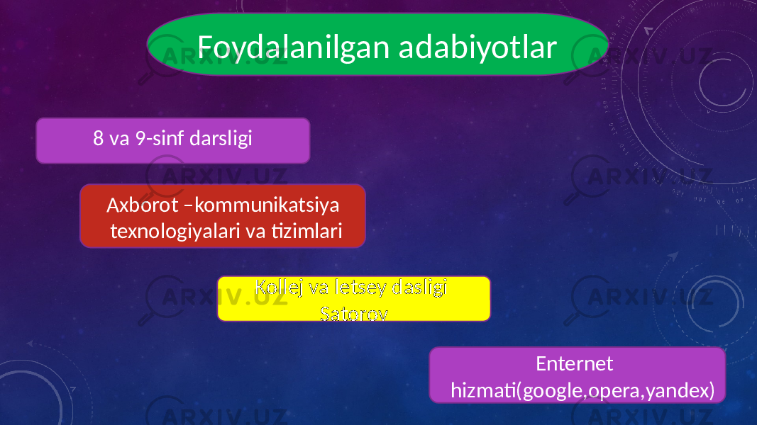 Foydalanilgan adabiyotlar 8 va 9-sinf darsligi Kollej va letsey dasligi Satorov Axborot –kommunikatsiya texnologiyalari va tizimlari Enternet hizmati(google,opera,yandex) 