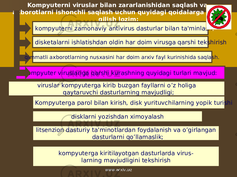 Kompyutеrni viruslar bilan zararlanishidan saqlash va axborotlarni ishonchli saqlash uchun quyidagi qoidalarga amal qilish lozim: kompyutеrni zamonaviy antivirus dasturlar bilan ta&#39;minlash ; diskеtalarni ishlatishdan oldin har doim virusga qarshi tеkshirish qimmatli axborotlarning nusxasini har doim arxiv fayl kurinishida saqlash. Kompyutеr viruslariga qarshi kurashning quyidagi turlari mavjud: viruslar kompyutеrga kirib buzgan fayllarni o’z holiga qaytaruvchi dasturlarning mavjudligi; Kompyutеrga parol bilan kirish, disk yurituvchilarning yopik turishi disklarni yozishdan ximoyalash litsеnzion dasturiy ta&#39;minotlardan foydalanish va o’girlangan dasturlarni qo’llamaslik; kompyutеrga kiritilayotgan dasturlarda virus- larning mavjudligini tеkshirish www.arxiv.uzwww.arxiv.uz 