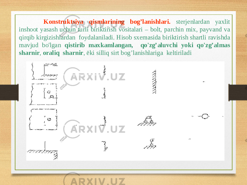 K о nstruktsiya qisml а rining b о g’l а nishl а ri . st е rj е nl а rd а n ya х lit insh оо t yas а sh uchun turli biriktirish v о sit а l а ri – b о lt , p а rchin mi х, p а yv а nd v а qirqib kirgizishl а rd а n f о yd а l а nil а di . His о b s хе m а sid а biriktirish sh а rtli r а vishd а m а vjud bo&#39;lg а n qistirib m а х k а ml а ng а n , qo&#39;zg’ а luvchi yoki qo&#39;zg’ а lm а s sh а rnir , о r а liq sh а rnir , ё ki silliq sirt b о g’l а nishl а rig а k е ltiril а di 