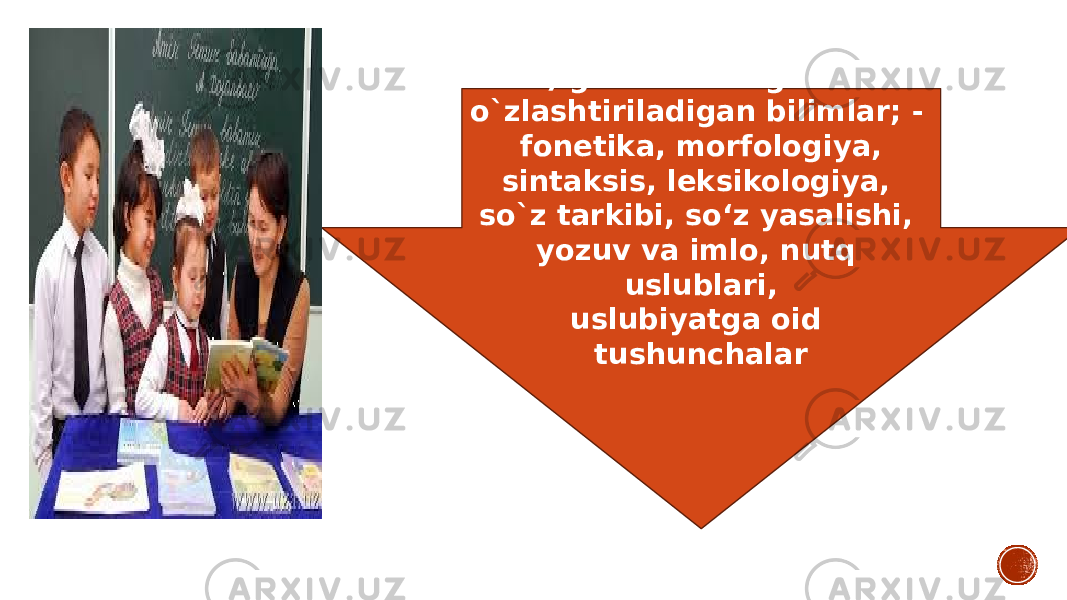 a) grammatikaga oid o`zlashtiriladigan bilimlar; - fonetika, morfologiya, sintaksis, leksikologiya, so`z tarkibi, so‘z yasalishi, yozuv va imlo, nutq uslublari, uslubiyatga oid tushunchalar 