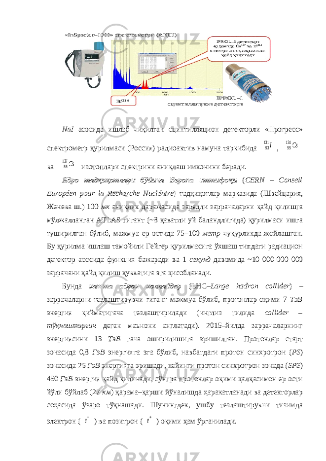Bi 214 IPROL –1 детектори ёрдамида Cs137 ва Bi214 спектри аниқ ажралиши қайд қилинади «InSpector –1000 »спектрометри (АҚШ ) IPROL –1 сцинтилляцион детекториNaI асосида ишлаб чиқилган сцинтилляцион детекторли «Прогресс» спектрометр қурилмаси (Россия) радиоактив намуна таркибида 53131 I , 55134 Cs ва 55137 Cs изотоплари спектрини аниқлаш имконини беради. Ядро тадқиқотлари бўйича Европа иттифоқи ( CERN – Conseil Européen pour la Recherche Nucléaire ) тадқиқотлар марказида (Швейцария, Женева ш.) 100 мк аниқлик даражасида зарядли заррачаларни қайд қилишга мўлжалланган ATLAS гигант (~8 қаватли уй баландлигида) қурилмаси ишга туширилган бўлиб, мажмуа ер остида 75–100 метр чуқурликда жойлашган. Бу қурилма ишлаш тамойили Гейгер қурилмасига ўхшаш типдаги радиацион детектор асосида функция бажаради ва 1 секунд давомида ~10 000 000 000 заррачани қайд қилиш қувватига эга ҳисобланади. Бунда катта адрон коллайдер (LHC– Large hadron collider ) – заррачаларни тезлаштирувчи гигант мажмуа бўлиб, протонлар оқими 7 ТэВ энергия қийматигача тезлаштирилади (инглиз тилида сollider – тўқнаштиргич деган маънони англатади). 2015–йилда заррачаларнинг энергиясини 13 ТэВ гача оширилишига эришилган. Протонлар старт зонасида 0,8 ГэВ энергияга эга бўлиб, навбатдаги протон синхротрон ( PS ) зонасида 26 ГэВ энергияга эришади, кейинги протон синхротрон зонада ( SPS ) 450 ГэВ энергия қайд қилинади, сўнгра протонлар оқими ҳалқасимон ер ости йўли бўйлаб (27 км ) қарама–қарши йўналишда ҳаракатланади ва детекторлар соҳасида ўзаро тўқнашади. Шунингдек, ушбу тезлаштирувчи тизимда электрон ( e− ) ва позитрон ( e+ ) оқими ҳам ўрганилади. 