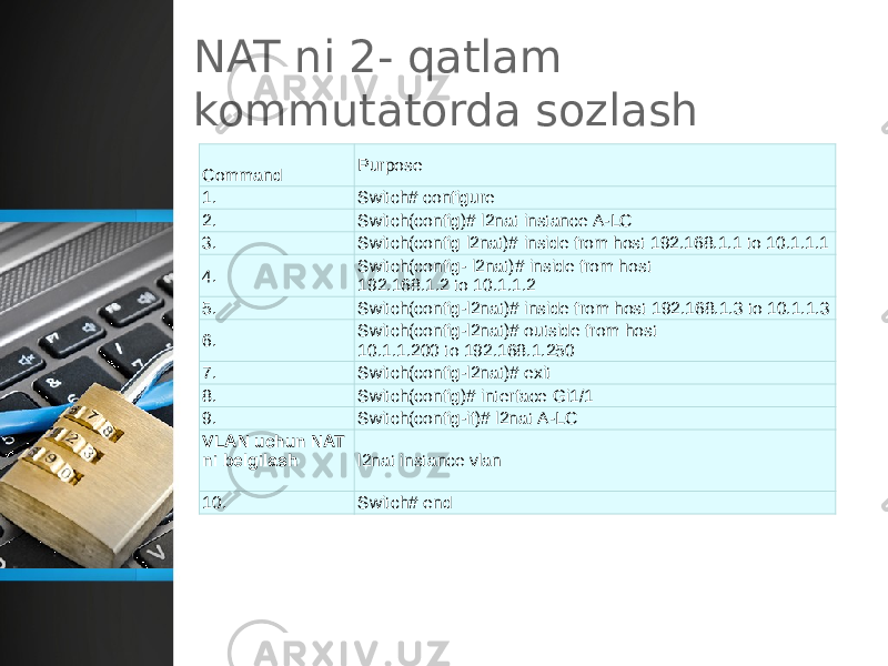 NAT ni 2- qatlam kommutatorda sozlash Command Purpose 1. Switch# configure 2. Switch(config)# l2nat instance A-LC 3. Switch(config l2nat)# inside from host 192.168.1.1 to 10.1.1.1 4. Switch(config- l2nat)# inside from host 192.168.1.2 to 10.1.1.2 5. Switch(config-l2nat)# inside from host 192.168.1.3 to 10.1.1.3 6. Switch(config-l2nat)# outside from host 10.1.1.200 to 192.168.1.250 7. Switch(config-l2nat)# exit 8. Switch(config)# interface Gi1/1 9. Switch(config-if)# l2nat A-LC VLAN uchun NAT ni belgilash   l2nat instance vlan 10. Switch# end 