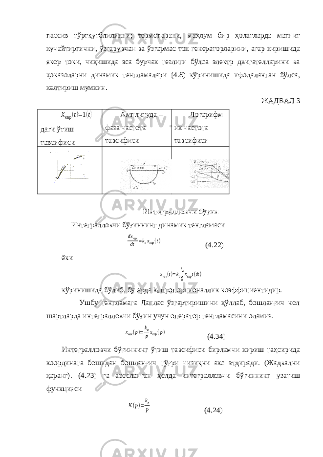 пассив тўртқутблиликни; термопарани, маҳлум бир ҳолатларда магнит кучайтиргични, ўзгарувчан ва ўзгармас ток генераторларини, агар киришида якор токи, чиқишида эса бурчак тезлиги бўлса электр двигателларини ва ҳоказоларни динамик тенгламалари (4.8) кўринишида ифодаланган бўлса, келтириш мумкин. ЖАДВАЛ 3Xкир (t)=1(t) даги ўтиш тавсифиси Амплитуда – фаза частота тавсифиси Логарифм ик частота тавсифиси Интегралловчи бўғин Интегралловчи бўғиннинг динамик тенгламаси dxчик dt =kaxкир(t) (4.22) ёки xчик(t)=ka∫0 t xкирt(dt) кўринишида бўлиб, бу ерда k a пропорционаллик коэффициентидир. Ушбу тенгламага Лаплас ўзгартиришини қўллаб, бошланғич нол шартларда интегралловчи бўғин учун оператор тенгламасини оламиз. xчик(p)=ka pxкир(p) (4.34) Интегралловчи бўғиннинг ўтиш тавсифиси бирламчи кириш таҳсирида координата бошидан бошланғич тўғри чизиқни акс этдиради. (Жадвални қаранг). (4.23) га асосланган ҳолда интегралловчи бўғиннинг узатиш функцияси K(p)=ka p (4.24) 