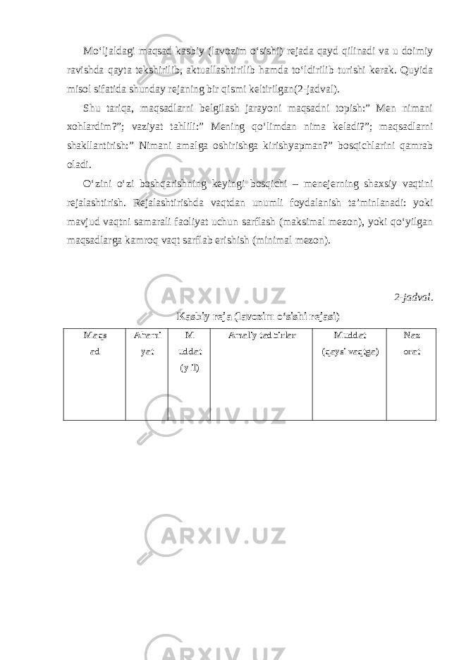 Mo‘ljaldagi maqsad kasbiy (lavozim o‘sishi) rejada qayd qilinadi va u doimiy ravishda qayta tekshirilib, aktuallashtirilib hamda to‘ldirilib turishi kerak. Quyida misol sifatida shunday rejaning bir qismi keltirilgan(2-jadval). Shu tariqa, maqsadlarni belgilash jarayoni maqsadni topish:” Men nimani xohlardim?”; vaziyat tahlili:” Mening qo‘limdan nima keladi?”; maqsadlarni shakllantirish:” Nimani amalga oshirishga kirishyapman?” bosqichlarini qamrab oladi. O‘zini o‘zi boshqarishning keyingi bosqichi – menejerning shaxsiy vaqtini rejalashtirish. Rejalashtirishda vaqtdan unumli foydalanish ta’minlanadi: yoki mavjud vaqtni samarali faoliyat uchun sarflash (maksimal mezon), yoki qo‘yilgan maqsadlarga kamroq vaqt sarflab erishish (minimal mezon). 2-jadval. Kasbiy reja (lavozim o‘sishi rejasi ) Maqs ad Ahami yat M uddat (y il) Amaliy tadbirlar Muddat (qaysi vaqtga) Naz orat 