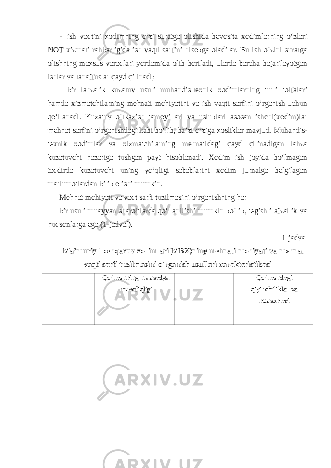 - ish vaqtini xodimning o‘zi suratga olishida bevosita xodimlarning o‘zlari NOT xizmati rahbarligida ish vaqti sarfini hisobga oladilar. Bu ish o‘zini suratga olishning maxsus varaqlari yordamida olib boriladi, ularda barcha bajarilayotgan ishlar va tanaffuslar qayd qilinadi; - bir lahzalik kuzatuv usuli muhandis-texnik xodimlarning turli toifalari hamda xizmatchilarning mehnati mohiyatini va ish vaqti sarfini o‘rganish uchun qo‘llanadi. Kuzatuv o‘tkazish tamoyillari va uslublari asosan ishchi(xodim)lar mehnat sarfini o‘rganishdagi kabi bo‘lib, ba’zi o‘ziga xosliklar mavjud. Muhandis- texnik xodimlar va xizmatchilarning mehnatidagi qayd qilinadigan lahza kuzatuvchi nazariga tushgan payt hisoblanadi. Xodim ish joyida bo‘lmagan taqdirda kuzatuvchi uning yo‘qligi sabablarini xodim jurnalga belgilagan ma’lumotlardan bilib olishi mumkin. Mehnat mohiyati va vaqt sarfi tuzilmasini o‘rganishning har bir usuli muayyan sharoitlarda qo‘llanilishi mumkin bo‘lib, tegishli afzallik va nuqsonlarga ega (1-jadval). 1-jadval Ma’muriy-boshqaruv xodimlari(MBX)ning mehnati mohiyati va mehnat vaqti sarfi tuzilmasini o‘rganish usullari xarakteristikasi Qo‘llashning maqsadga muvofiqligi Qo‘llashdagi qiyinchiliklar va nuqsonlari 