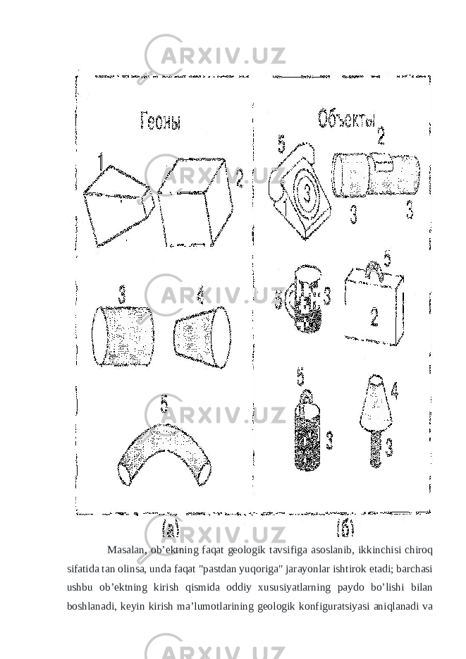  Masalan, ob’ektning faqat geologik tavsifiga asoslanib, ikkinchisi chiroq sifatida tan olinsa, unda faqat &#34;pastdan yuqoriga&#34; jarayonlar ishtirok etadi; barchasi ushbu ob’ektning kirish qismida oddiy xususiyatlarning paydo bo’lishi bilan boshlanadi, keyin kirish ma’lumotlarining geologik konfiguratsiyasi aniqlanadi va 
