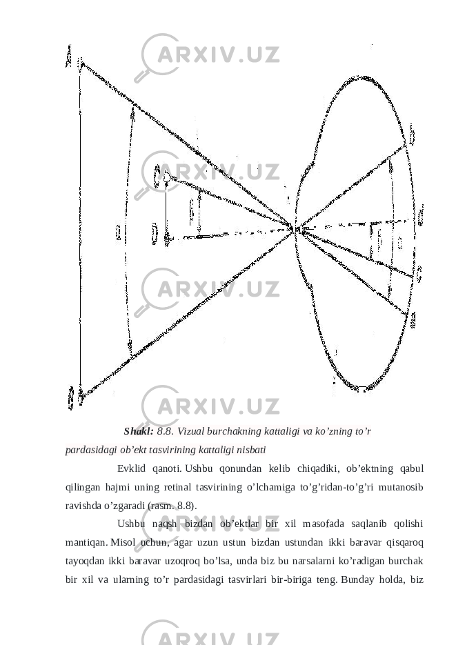  Shakl:   8.8.   Vizual burchakning kattaligi va ko’zning to’r pardasidagi ob’ekt tasvirining kattaligi nisbati Evklid qanoti.   Ushbu qonundan kelib chiqadiki, ob’ektning qabul qilingan hajmi uning retinal tasvirining o’lchamiga to’g’ridan-to’g’ri mutanosib ravishda o’zgaradi (rasm.   8.8). Ushbu naqsh bizdan ob’ektlar bir xil masofada saqlanib qolishi mantiqan.   Misol uchun, agar uzun ustun bizdan ustundan ikki baravar qisqaroq tayoqdan ikki baravar uzoqroq bo’lsa, unda biz bu narsalarni ko’radigan burchak bir xil va ularning to’r pardasidagi tasvirlari bir-biriga teng.   Bunday holda, biz 
