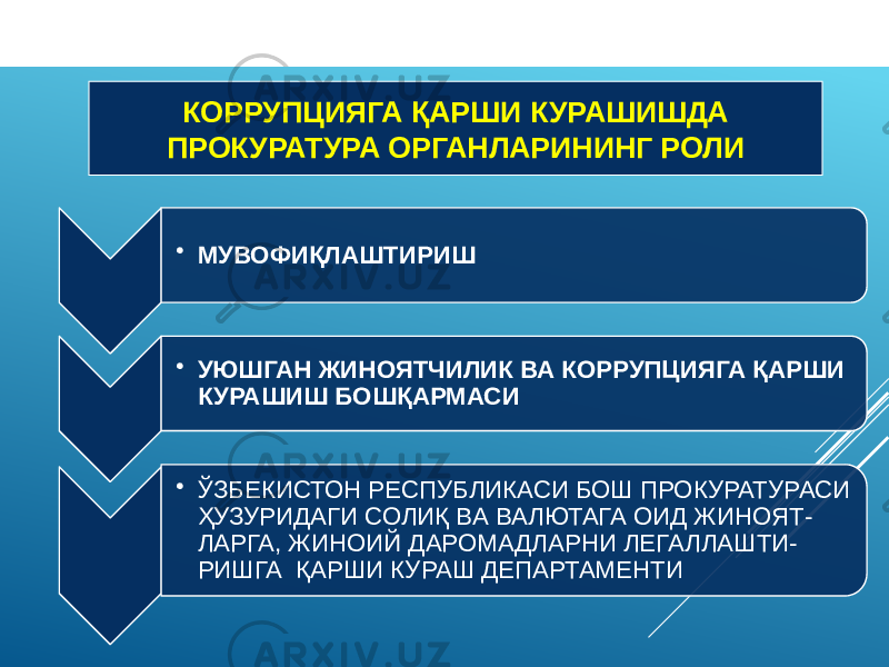 КОРРУПЦИЯГА ҚАРШИ КУРАШИШДА ПРОКУРАТУРА ОРГАНЛАРИНИНГ РОЛИ • МУВОФИҚЛАШТИРИШ • УЮШГАН ЖИНОЯТЧИЛИК ВА КОРРУПЦИЯГА ҚАРШИ КУРАШИШ БОШҚАРМАСИ • ЎЗБЕКИСТОН РЕСПУБЛИКАСИ БОШ ПРОКУРАТУРАСИ ҲУЗУРИДАГИ СОЛИҚ ВА ВАЛЮТАГА ОИД ЖИНОЯТ- ЛАРГА, ЖИНОИЙ ДАРОМАДЛАРНИ ЛЕГАЛЛАШТИ- РИШГА ҚАРШИ КУРАШ ДЕПАРТАМЕНТИ 