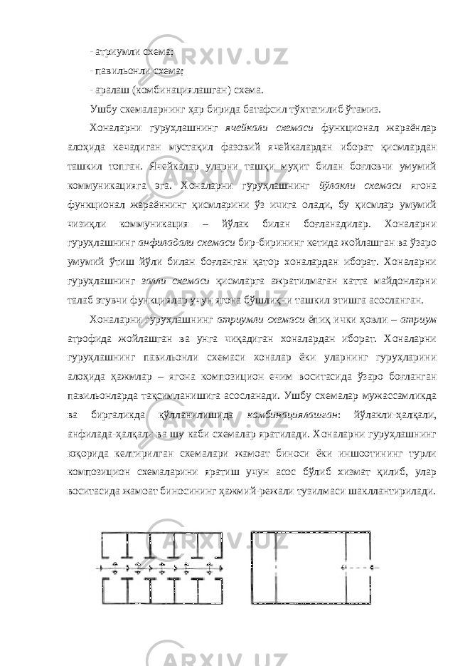 - атриумли схема; - павильонли схема; - аралаш (комбинациялашган) схема. Ушбу схемаларнинг ҳар бирида батафсил тўхтатилиб ўтамиз. Хоналарни гуруҳлашнинг ячейкали схемаси функционал жараёнлар алоҳида кечадиган мустақил фазовий ячейкалардан иборат қисмлардан ташкил топган. Ячейкалар уларни ташқи муҳит билан боғловчи умумий коммуникацияга эга. Хоналарни гуруҳлашнинг йўлакли схемаси ягона функционал жараённинг қисмларини ўз ичига олади, бу қисмлар умумий чизиқли коммуникация – йўлак билан боғланадилар. Хоналарни гуруҳлашнинг анфиладали схемаси бир-бирининг кетида жойлашган ва ўзаро умумий ўтиш йўли билан боғланган қатор хоналардан иборат. Хоналарни гуруҳлашнинг залли схемаси қисмларга ажратилмаган катта майдонларни талаб этувчи функциялар учун ягона бўшлиқни ташкил этишга асосланган. Хоналарни гуруҳлашнинг атриумли схемаси ёпиқ ички ҳовли – атриум атрофида жойлашган ва унга чиқадиган хоналардан иборат. Хоналарни гуруҳлашнинг павильонли схемаси хоналар ёки уларнинг гуруҳларини алоҳида ҳажмлар – ягона композицион ечим воситасида ўзаро боғланган павильонларда тақсимланишига асосланади. Ушбу схемалар мужассамликда ва биргаликда қўлланилишида комбинациялашган : йўлакли-ҳалқали, анфилада-ҳалқали ва шу каби схемалар яратилади. Хоналарни гуруҳлашнинг юқорида келтирилган схемалари жамоат биноси ёки иншоотининг турли композицион схемаларини яратиш учун асос бўлиб хизмат қилиб, улар воситасида жамоат биносининг ҳажмий-режали тузилмаси шакллантирилади. 