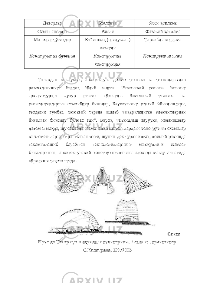 Деворлар Боғловчи Ясси қоплама Осма панеллар Ромли Фазовий қоплама Монолит тўсиқлар Қайишқоқ (эгилувчан) қаватли Таркибли қоплама Конструктив функция Конструктив конструкция Конструктив шакл Тарихдан маълумки, архитектура доимо техника ва технологиялар ривожланишига боғлиқ бўлиб келган. “Замонавий техника бизнинг архитектурага чуқур таъсир кўрсатди. Замонавий техника ва технологияларсиз осмонўпар бинолар, Баухаузнинг ғоявий йўналишлари, геодезик гумбаз, оммавий тарзда ишлаб чиқариладиган элементлардан йиғилган бинолар бўлмас эди”. Бироқ, таъкидлаш зарурки, изланишлар давом этмоқда, шу сабабдан замонавий шароитлардаги конструктив схемалар ва элементларнинг рангбаранглиги, шунингдек турли илғор, доимий равишда такомиллашиб бораётган технологияларнинг мавжудлиги жамоат биноларининг архитектуравий конструкцияларини алоҳида мавзу сифатида кўрилиши тақозо этади. Санта- Крус-де-Тенерифе шаҳридаги аудиториум, Испания, архитектор С.Калатрава, 19972003 