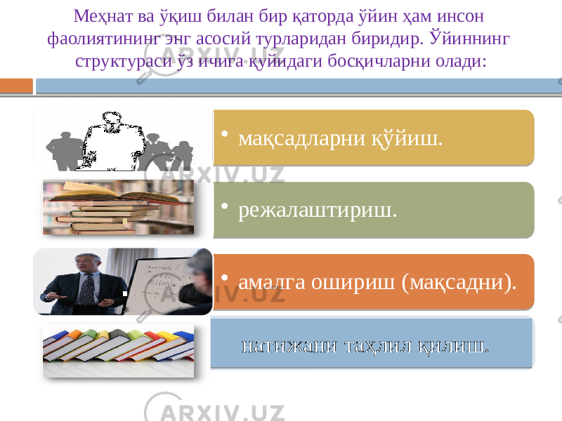 Меҳнат ва ўқиш билан бир қаторда ўйин ҳам инсон фаолиятининг энг асосий турларидан биридир. Ўйиннинг структураси ўз ичига қуйидаги босқичларни олади: • мақсадларни қўйиш. . • режалаштириш. . • амалга ошириш (мақсадни). . натижани таҳлил қилиш. 01 13 01 0F0220 01 0513 07 04 