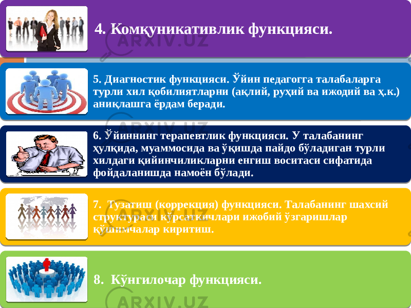 4. Комқуникативлик функцияси. 5. Диагностик функцияси. Ўйин педагогга талабаларга турли хил қобилиятларни (ақлий, руҳий ва ижодий ва ҳ.к.) аниқлашга ёрдам беради. 6. Ўйиннинг терапевтлик функцияси. У талабанинг ҳулқида, муаммосида ва ўқишда пайдо бўладиган турли хилдаги қийинчиликларни енгиш воситаси сифатида фойдаланишда намоён бўлади. 7. Тузатиш (коррекция) функцияси. Талабанинг шахсий структураси кўрсаткичлари ижобий ўзгаришлар қўшимчалар киритиш. 8. Кўнгилочар функцияси. 3E3506 3F 1E 1B 41 2F 25 1A 42 23 2D 43350606143218 