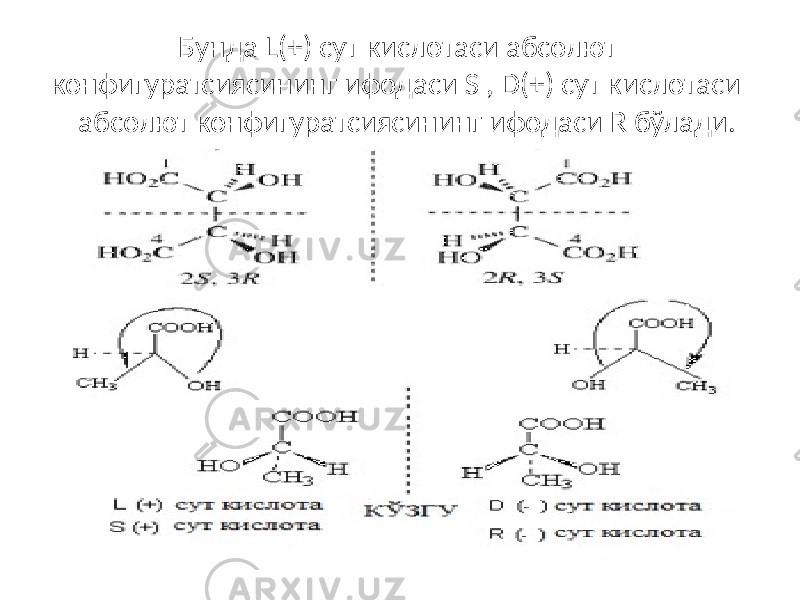 Бунда L(+) сут кислотаси абсолют конфигуратсиясининг ифодаси S , D(+) сут кислотаси абсолют конфигуратсиясининг ифодаси R бўлади. 