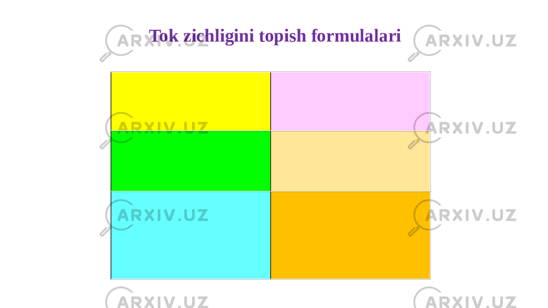 Tok zichligini topish formulalari 