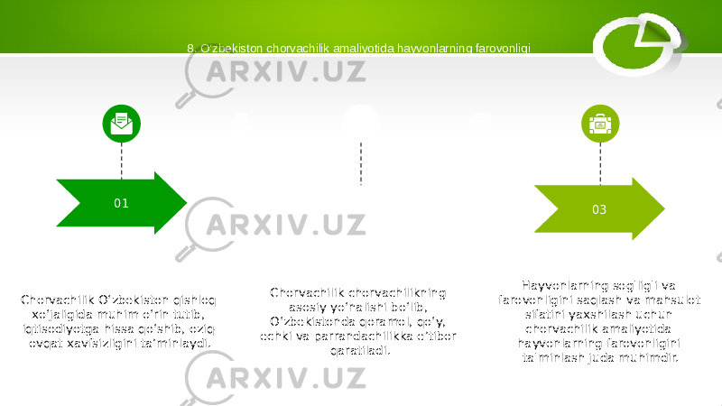 Chorvachilik O‘zbekiston qishloq xo‘jaligida muhim o‘rin tutib, iqtisodiyotga hissa qo‘shib, oziq- ovqat xavfsizligini ta’minlaydi. 01 02 Chorvachilik chorvachilikning asosiy yoʻnalishi boʻlib, Oʻzbekistonda qoramol, qoʻy, echki va parrandachilikka eʼtibor qaratiladi. 03 Hayvonlarning sog&#39;lig&#39;i va farovonligini saqlash va mahsulot sifatini yaxshilash uchun chorvachilik amaliyotida hayvonlarning farovonligini ta&#39;minlash juda muhimdir.8. O‘zbekiston chorvachilik amaliyotida hayvonlarning farovonligi 