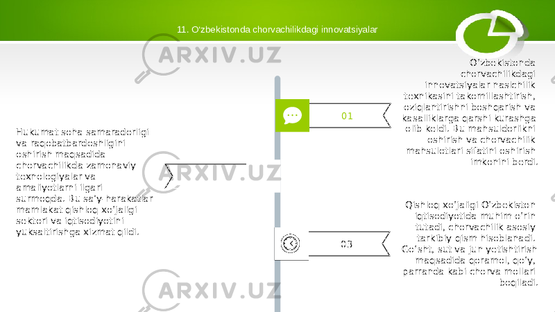 11. O‘zbekistonda chorvachilikdagi innovatsiyalar 03 Qishloq xoʻjaligi Oʻzbekiston iqtisodiyotida muhim oʻrin tutadi, chorvachilik asosiy tarkibiy qism hisoblanadi. Goʻsht, sut va jun yetishtirish maqsadida qoramol, qoʻy, parranda kabi chorva mollari boqiladi.01 O‘zbekistonda chorvachilikdagi innovatsiyalar naslchilik texnikasini takomillashtirish, oziqlantirishni boshqarish va kasalliklarga qarshi kurashga olib keldi. Bu mahsuldorlikni oshirish va chorvachilik mahsulotlari sifatini oshirish imkonini berdi. 02Hukumat soha samaradorligi va raqobatbardoshligini oshirish maqsadida chorvachilikda zamonaviy texnologiyalar va amaliyotlarni ilgari surmoqda. Bu sa’y-harakatlar mamlakat qishloq xo‘jaligi sektori va iqtisodiyotini yuksaltirishga xizmat qildi. 