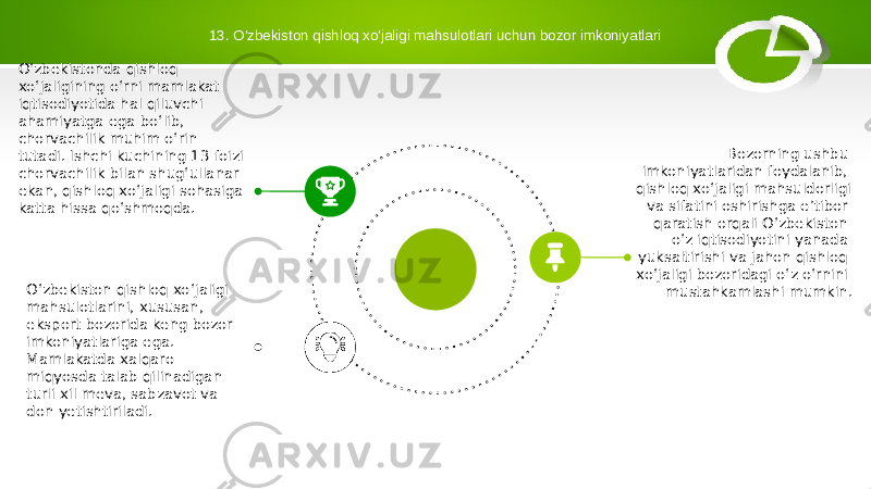 13. O&#39;zbekiston qishloq xo&#39;jaligi mahsulotlari uchun bozor imkoniyatlari Oʻzbekistonda qishloq xoʻjaligining oʻrni mamlakat iqtisodiyotida hal qiluvchi ahamiyatga ega boʻlib, chorvachilik muhim oʻrin tutadi. Ishchi kuchining 13 foizi chorvachilik bilan shug‘ullanar ekan, qishloq xo‘jaligi sohasiga katta hissa qo‘shmoqda. O‘zbekiston qishloq xo‘jaligi mahsulotlarini, xususan, eksport bozorida keng bozor imkoniyatlariga ega. Mamlakatda xalqaro miqyosda talab qilinadigan turli xil meva, sabzavot va don yetishtiriladi. Bozorning ushbu imkoniyatlaridan foydalanib, qishloq xo‘jaligi mahsuldorligi va sifatini oshirishga e’tibor qaratish orqali O‘zbekiston o‘z iqtisodiyotini yanada yuksaltirishi va jahon qishloq xo‘jaligi bozoridagi o‘z o‘rnini mustahkamlashi mumkin. 