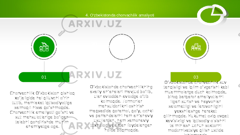 Chorvachilik O‘zbekiston qishloq xo‘jaligida hal qiluvchi o‘rin tutib, mamlakat iqtisodiyotiga salmoqli hissa qo‘shmoqda. Chorvachilik amaliyoti go‘sht va sut mahsulotlariga bo‘lgan talabni qondirishda muhim ahamiyatga ega. 01 O‘zbekistonda chorvachilikning azaliy an’analari mavjud bo‘lib, ular avloddan-avlodga o‘tib kelmoqda. Fermerlar mahsuldorlikni oshirish maqsadida qoramol, qo‘y, echki va parrandalarni ham an’anaviy usullardan, ham zamonaviy texnologiyalardan foydalangan holda boqmoqda. 02 O‘zbekistonda chorvachilik suv tanqisligi va iqlim o‘zgarishi kabi muammolarga duch kelmoqda, biroq barqaror amaliyotlarni ilgari surish va hayvonlar salomatligi va farovonligini yaxshilashga harakat qilinmoqda. Hukumat oziq-ovqat xavfsizligi va iqtisodiy o&#39;sishni ta&#39;minlash uchun sektorni modernizatsiya qilish ustida ishlamoqda. 034. O‘zbekistonda chorvachilik amaliyoti 