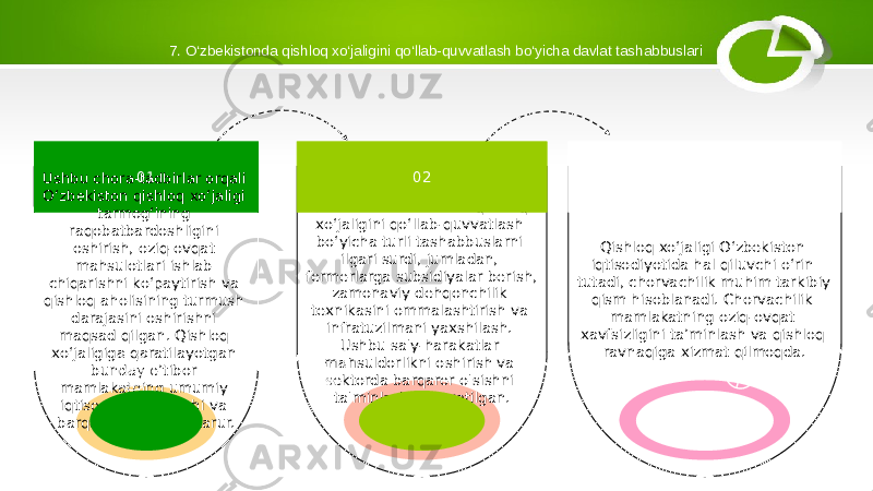 Qishloq xoʻjaligi Oʻzbekiston iqtisodiyotida hal qiluvchi oʻrin tutadi, chorvachilik muhim tarkibiy qism hisoblanadi. Chorvachilik mamlakatning oziq-ovqat xavfsizligini ta’minlash va qishloq ravnaqiga xizmat qilmoqda. 03 O‘zbekiston hukumati qishloq xo‘jaligini qo‘llab-quvvatlash bo‘yicha turli tashabbuslarni ilgari surdi, jumladan, fermerlarga subsidiyalar berish, zamonaviy dehqonchilik texnikasini ommalashtirish va infratuzilmani yaxshilash. Ushbu sa&#39;y-harakatlar mahsuldorlikni oshirish va sektorda barqaror o&#39;sishni ta&#39;minlashga qaratilgan. 027. O‘zbekistonda qishloq xo‘jaligini qo‘llab-quvvatlash bo‘yicha davlat tashabbuslari 01 Ushbu chora-tadbirlar orqali O‘zbekiston qishloq xo‘jaligi tarmog‘ining raqobatbardoshligini oshirish, oziq-ovqat mahsulotlari ishlab chiqarishni ko‘paytirish va qishloq aholisining turmush darajasini oshirishni maqsad qilgan. Qishloq xo‘jaligiga qaratilayotgan bunday e’tibor mamlakatning umumiy iqtisodiy rivojlanishi va barqarorligi uchun zarur. 