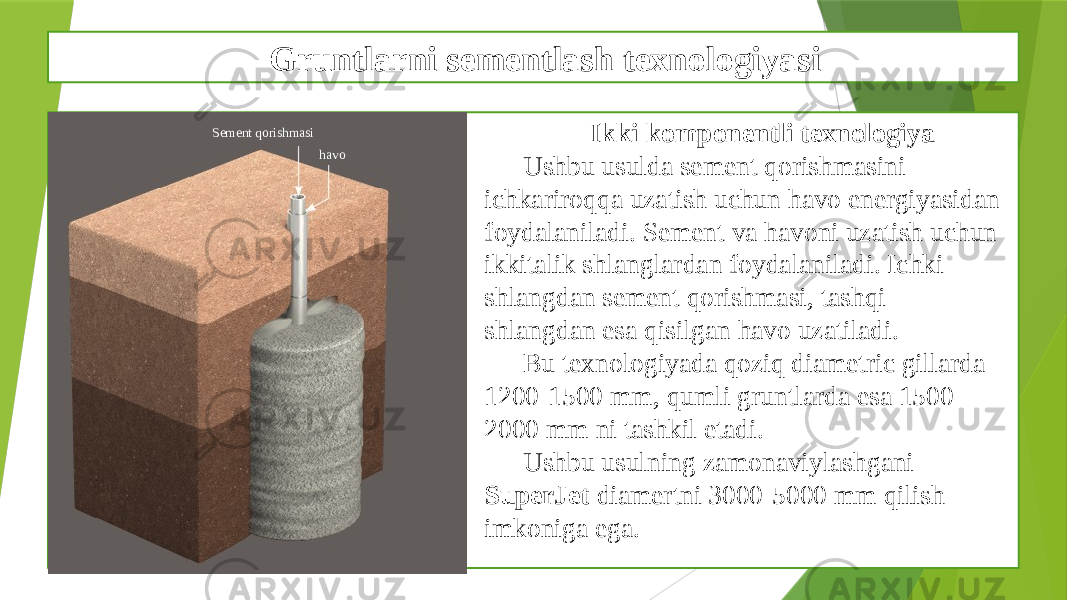 Gruntlarni sementlash texnologiyasi x Sement qorishmasi havo Ikki komponentli texnologiya Ushbu usulda sement qorishmasini ichkariroqqa uzatish uchun havo energiyasidan foydalaniladi. Sement va havoni uzatish uchun ikkitalik shlanglardan foydalaniladi. Ichki shlangdan sement qorishmasi, tashqi shlangdan esa qisilgan havo uzatiladi. Bu texnologiyada qoziq diametric gillarda 1200-1500 mm, qumli gruntlarda esa 1500- 2000 mm ni tashkil etadi. Ushbu usulning zamonaviylashgani SuperJet diamertni 3000-5000 mm qilish imkoniga ega. 