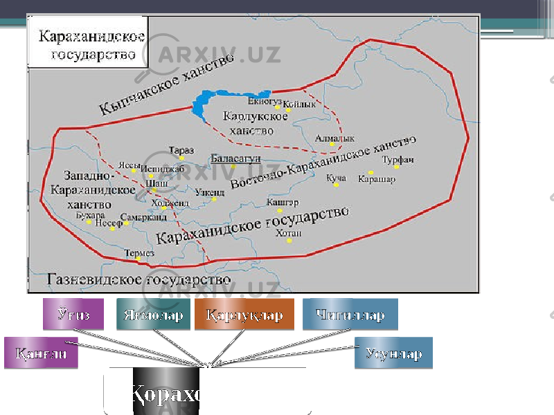 Ўғиз Яғмолар Қарлуқлар Чигиллар Қорахонийлар УсунларҚанғли 01 05 0B 0E 0B 13 0B09 