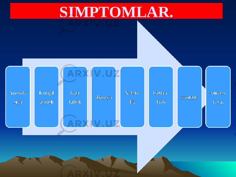 SIMPTOMLAR. 