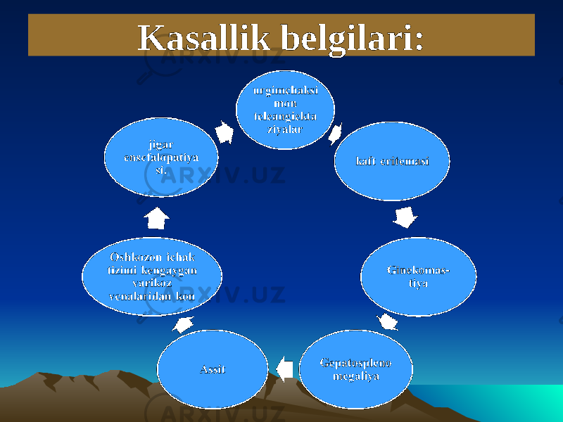 Kasallik belgilari: 
