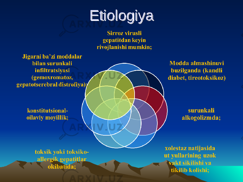 EtiologiyaEtiologiya 